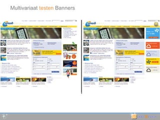Multivariaattesten Banners