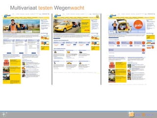 Multivariaattesten Wegenwacht