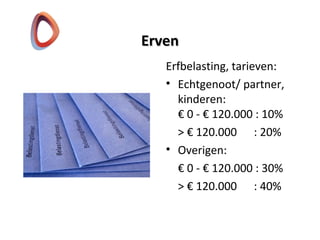 ErvenErven
Erfbelasting, tarieven:
• Echtgenoot/ partner,
kinderen:
€ 0 - € 120.000 : 10%
> € 120.000 : 20%
• Overigen:
€ 0 - € 120.000 : 30%
> € 120.000 : 40%
 