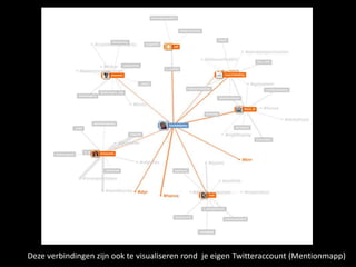 Deze verbindingen zijn ook te visualiseren rond je eigen Twitteraccount (Mentionmapp)
 