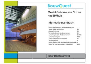 MuziekGebouw aan 't IJ en
het BIMhuis

Informatie overdracht
- Aantal bedrijven incl. onderaannemers en
  onder-onder aannemers                         320
- Alle werknemers                               850
- Verschillende soorten documenten              50
- Aantal pagina's in alle documenten            56.000
- Aantal tekeningen                             1200
- Aantal kratjes vol documenten                 25
- Tekeningkasten                                6
- Aantal bomen waar het papier van is gemaakt   6
- Alleen de mail van mij van 1998 tot 2005      5 Gb




ALGEMENE PRESENTATIE
                                       5
 
