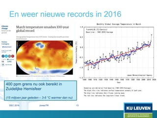 En weer nieuwe records in 2016
400 ppm grens nu ook bereikt in
Zuidelijke Hemisfeer
(15 miljoen jaar geleden – 3-6 °C warmer dan nu)
DEC 2016 Jones/TR 13
 