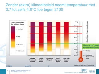 Zonder (extra) klimaatbeleid neemt temperatuur met
3,7 tot zelfs 4,8°C toe tegen 2100
Grens voor “gevaa
klimaatverandering
DEC 2016 Jones/TR 17
 