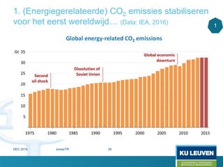 1. (Energiegerelateerde) CO2 emissies stabiliseren
voor het eerst wereldwijd… (Data: IEA, 2016) 1
DEC 2016 Jones/TR 28
 