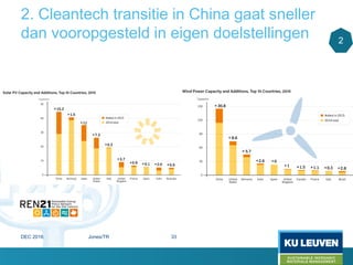 2. Cleantech transitie in China gaat sneller
dan vooropgesteld in eigen doelstellingen 2
DEC 2016 Jones/TR 33
 