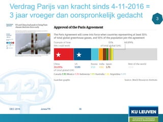 Verdrag Parijs van kracht sinds 4-11-2016 =
3 jaar vroeger dan oorspronkelijk gedacht 3
DEC 2016 Jones/TR 36
 