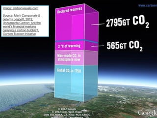 Overzicht
Image: carbonvisuals.com
Source: Mark Campanale &
Jeremy Leggett, 2012,
Unburnable Carbon: Are the
world’s financial markets
carrying a carbon bubble?,
Carbon Tracker Initiative
DEC 2016 Jones/TR 43
 