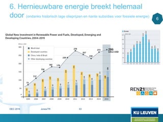 6. Hernieuwbare energie breekt helemaal
door (ondanks historisch lage olieprijzen en riante subsidies voor fossiele energie)
6
DEC 2016 Jones/TR 53
 
