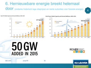 6. Hernieuwbare energie breekt helemaal
door (ondanks historisch lage olieprijzen en riante subsidies voor fossiele energie)
6
DEC 2016 Jones/TR 55
 