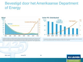 Bevestigd door het Amerikaanse Department
of Energy
DEC 2016 Jones/TR 58
 