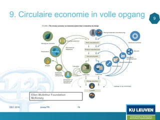 9. Circulaire economie in volle opgang 9
Ellen McArthur Foundation
McKinsey
DEC 2016 Jones/TR 74
 