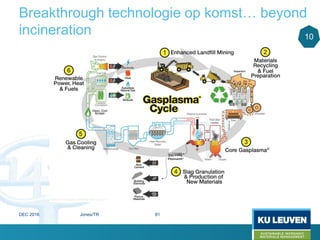 Breakthrough technologie op komst… beyond
incineration 10
DEC 2016 Jones/TR 81
 