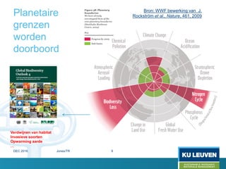 Planetaire
grenzen
worden
doorboord
Verdwijnen van habitat
Invasieve soorten
Opwarming aarde
…
Bron: WWF bewerking van J.
Rockström et al., Nature, 461, 2009
DEC 2016 Jones/TR 9
 