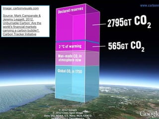 Overzicht
16
Image: carbonvisuals.com
Source: Mark Campanale &
Jeremy Leggett, 2012,
Unburnable Carbon: Are the
world’s financial markets
carrying a carbon bubble?,
Carbon Tracker Initiative
24/03/2014 CM/JONES
 