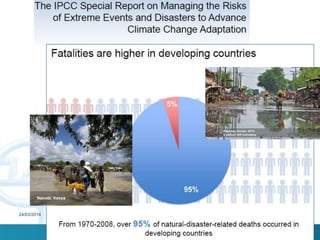 24/03/2014 25CM/JONES
 