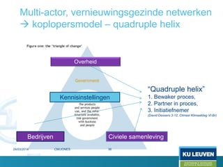 Multi-actor, vernieuwingsgezinde netwerken
 koplopersmodel – quadruple helix
Overheid
Civiele samenlevingBedrijven
Kennisinstellingen
“Quadruple helix”
1. Bewaker proces,
2. Partner in proces,
3. Initiatiefnemer
(David Dessers 3-12, Climaxi Klimaatdag Vl-Br)
24/03/2014 36CM/JONES
 