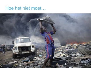 Hoe het niet moet…
24/03/2014 41CM/JONES
 