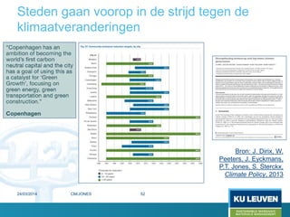 Steden gaan voorop in de strijd tegen de
klimaatveranderingen
24/03/2014
Bron: J. Dirix, W.
Peeters, J. Eyckmans,
P.T. Jones, S. Sterckx,
Climate Policy, 2013
52CM/JONES
 
