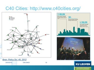 C40 Cities: http://www.c40cities.org/
24/03/2014
Bron: Policy Sci, 45, 2012
53CM/JONES
 