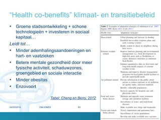 “Health co-benefits” klimaat- en transitiebeleid
24/03/2014 CM/JONES 63
• Groene stadsontwikkeling + schone
technologieën + investeren in sociaal
kapitaal…
Leidt tot…
• Minder ademhalingsaandoeningen en
hart- en vaatzieken
• Betere mentale gezondheid door meer
fysische activiteit, schaduwzones,
groengebied en sociale interactie
• Minder obesitas
• Enzovoort
Tabel: Cheng en Berry, 2012
 