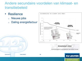 Andere secundaire voordelen van klimaat- en
transitiebeleid
• Resilience
o Nieuwe jobs
o Daling energiefactuur
24/03/2014 68CM/JONES
 