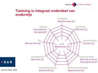 De waarde van toetsen en beoordelen | PPTX