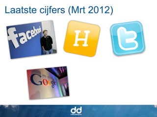 Laatste cijfers (Mrt 2012)
 