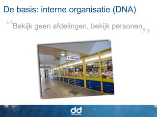 De basis: interne organisatie (DNA)
  Bekijk geen afdelingen, bekijk personen
 