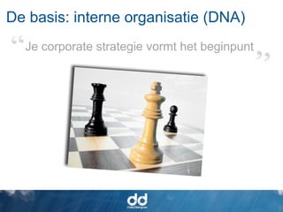 De basis: interne organisatie (DNA)
  Je corporate strategie vormt het beginpunt
 
