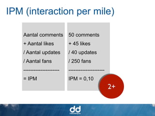 IPM (interaction per mile)

    Aantal comments         50 comments
    + Aantal likes          + 45 likes
    / Aantal updates        / 40 updates
    / Aantal fans           / 250 fans
    ---------------------   ---------------------
    = IPM                   IPM = 0,10
                                                    2+
 
