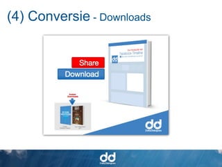 (4) Conversie - Downloads
 