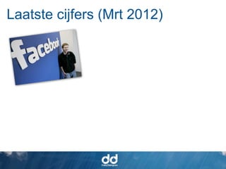 Laatste cijfers (Mrt 2012)
 