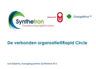 ChangeMirror™
De verbonden organsatie@Rapid Circle
	
  
Leo	
  Dijkema,	
  managing	
  partner	
  Synthetron	
  N.V.	
  
 
