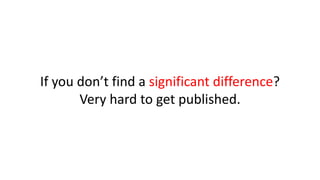 If you don’t find a significant difference?
Very hard to get published.
 