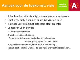 Aanpak voor de toekomst: visie

 •   School evolueert bestendig: schoolorganisatie aanpassen
 •   Eerst werk maken van een duidelijke visie als basis
 •   Tijd voor uittrekken: het hele team staat erachter
 •   Contouren voor de visie
     1. Overheid: eindtermen
     2. Stad: leerplan, ambitienota
      Concrete vertaling: ononderbroken schoolloopbaan
                         en voortgangsrapport zonder cijfers
     3. Eigen klemtonen: buurt, know how, ouderwerking…
     Nadruk op: hoe kijken wij naar de leerlingen (verwachtingspatronen…)
 