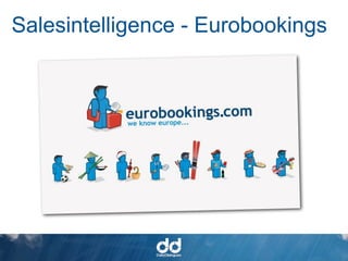 Salesintelligence - Eurobookings
 