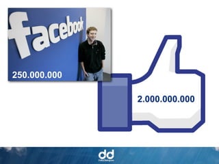 250.000.000

              2.000.000.000
 