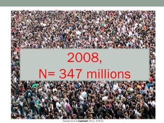 National and global trends in
diabetes prevalence 1980-2008


         2008,
     N= 347 millions
               1980, N= 153
                 millions




          Danaei G et al Lancet 2011; 378:31
 