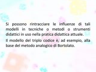 Si possono rintracciare le influenze di tali
modelli in tecniche o metodi o strumenti
didattici in uso nella pratica didattica attuale.
Il modello del triplo codice è, ad esempio, alla
base del metodo analogico di Bortolato.
 