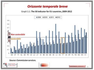Orizzonte temporale breve

http://memmt.info/site/

http://memmttoscana.wordpress.com/

20

 