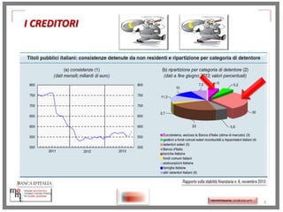 I CREDITORI

http://memmt.info/site/
http://memmttoscana.wordpress.com/

3

 