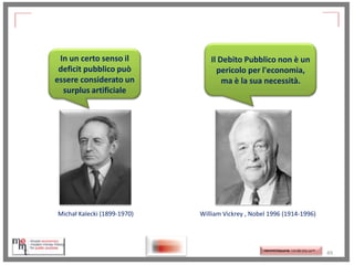 In un certo senso il
deficit pubblico può
essere considerato un
surplus artificiale

Michał Kalecki (1899-1970)

http://memmt.info/site/

Il Debito Pubblico non è un
pericolo per l'economia,
ma è la sua necessità.

William Vickrey , Nobel 1996 (1914-1996)

http://memmttoscana.wordpress.com/

49

 