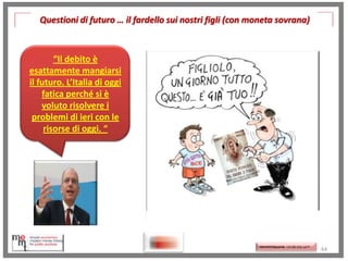 Questioni di futuro … il fardello sui nostri figli (con moneta sovrana)

“Il debito è
esattamente mangiarsi
il futuro. L’Italia di oggi
fatica perché si è
voluto risolvere i
problemi di ieri con le
risorse di oggi. “

http://brunoleon
i.it/debito.htm
.

http://memmt.info/site/

http://memmttoscana.wordpress.com/

64

 