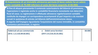 82
A seguito della regolazione contabile, in contabilità economico patrimoniale si
registra:
Istituto Tesoriere
(SP.A. 1.3...