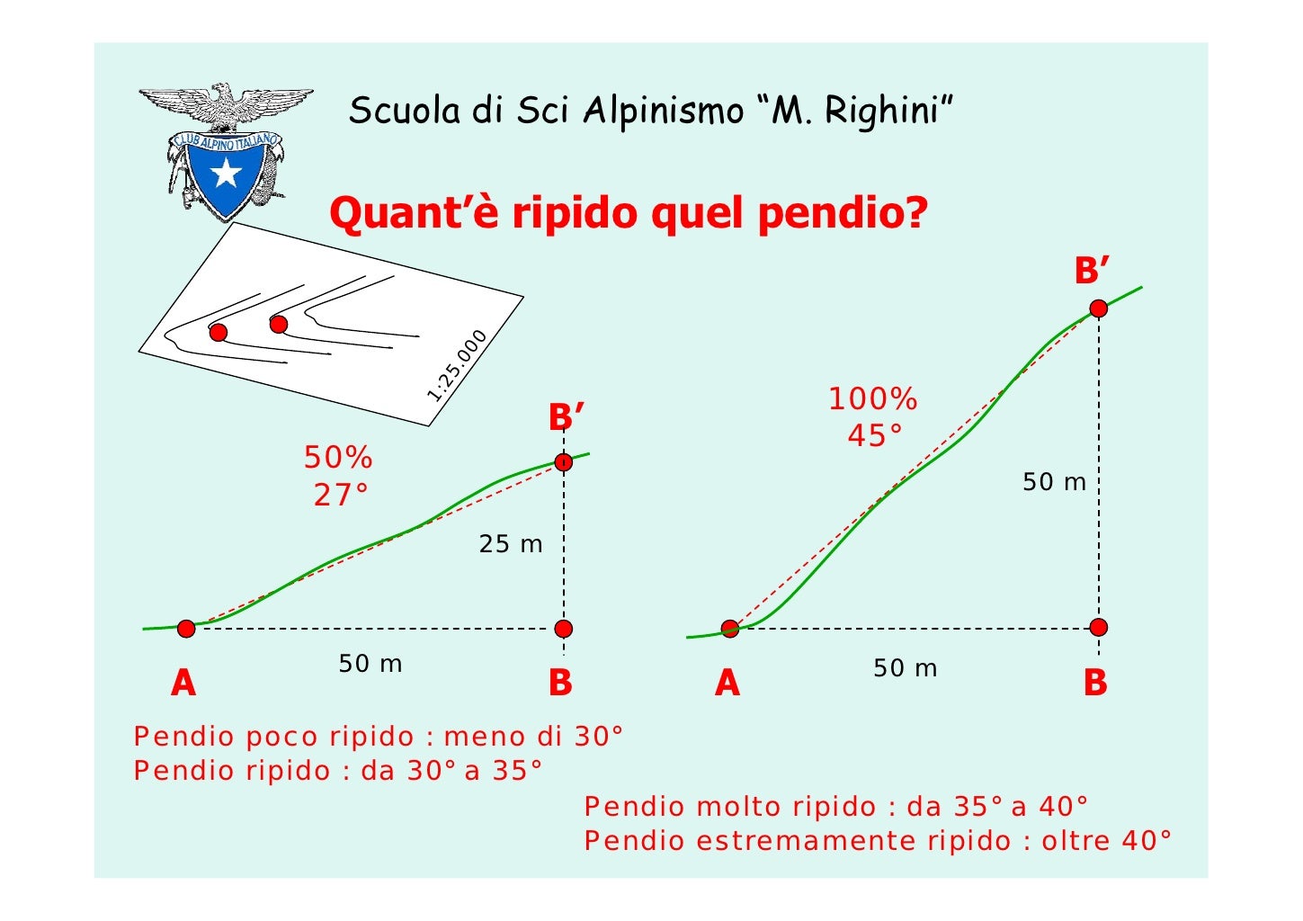 Lezioni Di Topografia Per Geometri Pdf