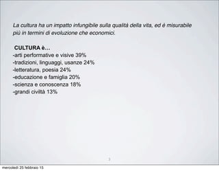 3
La cultura ha un impatto infungibile sulla qualità della vita, ed è misurabile
più in termini di evoluzione che economici.
CULTURA è…
-arti performative e visive 39%
-tradizioni, linguaggi, usanze 24%
-letteratura, poesia 24%
-educazione e famiglia 20%
-scienza e conoscenza 18%
-grandi civiltà 13%
mercoledì 25 febbraio 15
 