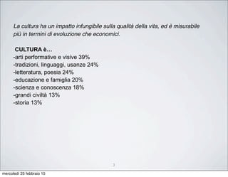 3
La cultura ha un impatto infungibile sulla qualità della vita, ed è misurabile
più in termini di evoluzione che economici.
CULTURA è…
-arti performative e visive 39%
-tradizioni, linguaggi, usanze 24%
-letteratura, poesia 24%
-educazione e famiglia 20%
-scienza e conoscenza 18%
-grandi civiltà 13%
-storia 13%
mercoledì 25 febbraio 15
 