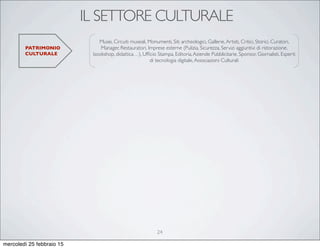 IL SETTORE CULTURALE
PATRIMONIO
CULTURALE
Musei, Circuiti museali, Monumenti, Siti archeologici, Gallerie,Artisti, Critici, Storici, Curatori,
Manager, Restauratori, Imprese esterne (Pulizia, Sicurezza, Servizi aggiuntivi di ristorazione,
bookshop, didattica…), Ufﬁcio Stampa, Editoria,Aziende Pubblicitarie, Sponsor, Giornalisti, Esperti
di tecnologia digitale,Associazioni Culturali
24
mercoledì 25 febbraio 15
 
