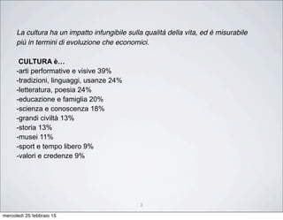 3
La cultura ha un impatto infungibile sulla qualità della vita, ed è misurabile
più in termini di evoluzione che economici.
CULTURA è…
-arti performative e visive 39%
-tradizioni, linguaggi, usanze 24%
-letteratura, poesia 24%
-educazione e famiglia 20%
-scienza e conoscenza 18%
-grandi civiltà 13%
-storia 13%
-musei 11%
-sport e tempo libero 9%
-valori e credenze 9%
mercoledì 25 febbraio 15
 