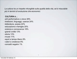 3
La cultura ha un impatto infungibile sulla qualità della vita, ed è misurabile
più in termini di evoluzione che economici.
CULTURA è…
-arti performative e visive 39%
-tradizioni, linguaggi, usanze 24%
-letteratura, poesia 24%
-educazione e famiglia 20%
-scienza e conoscenza 18%
-grandi civiltà 13%
-storia 13%
-musei 11%
-sport e tempo libero 9%
-valori e credenze 9%
-concetti negativi 1%
mercoledì 25 febbraio 15
 
